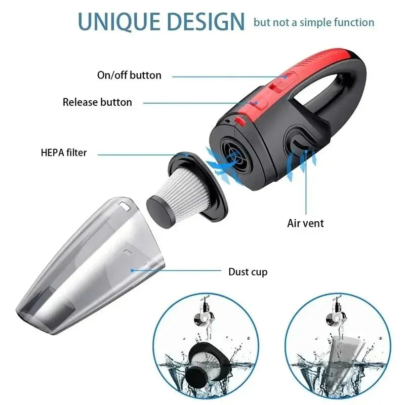 TurboVac Portable Car Vacuum Cleaner