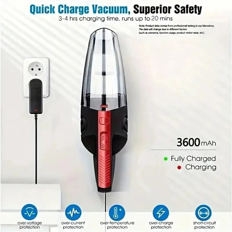 TurboVac Portable Car Vacuum Cleaner
